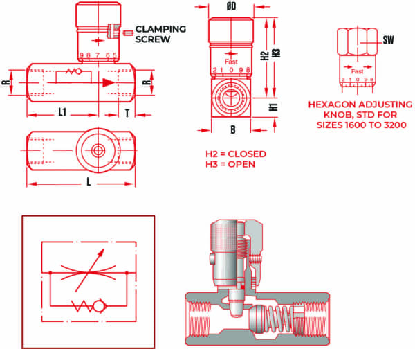 Parker Flow Control Valve HWL GROUP