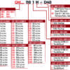 SAI Radial Piston Motors - Image 2