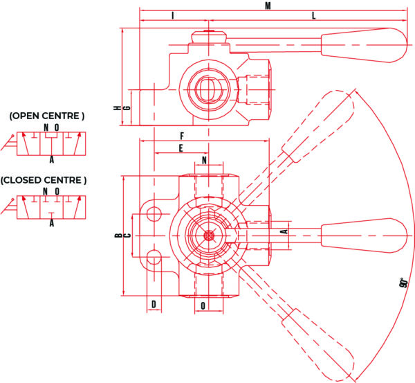 HV Hydraulic 3 Way Rotary Diverter Valves HWL GROUP
