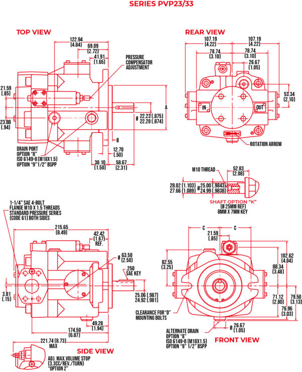 Parker PVP Series Piston Pump HWL GROUP