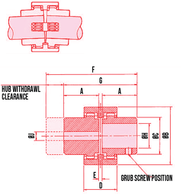 UCC DRIVE COUPLINGS HWL GROUP