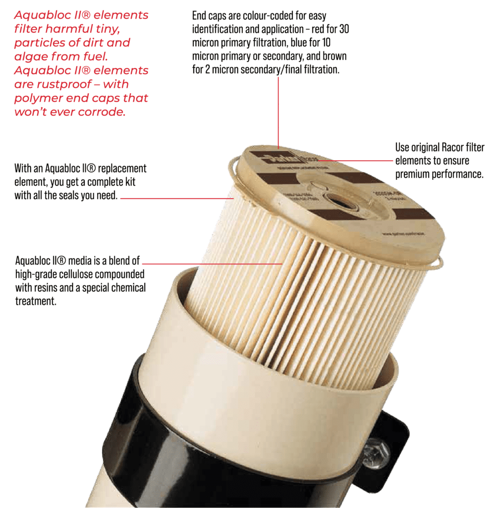 Parker Racor Turbine Series Aquabloc 2 Filters and water separator Elements